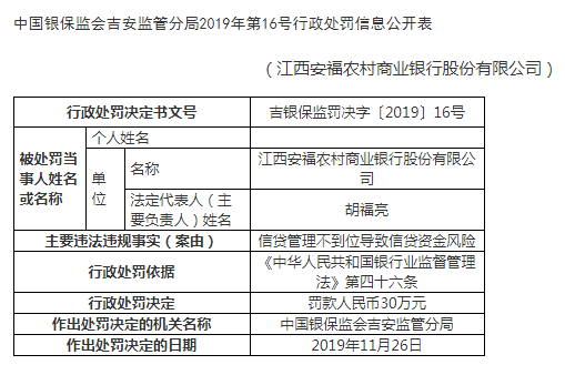 线下贷款面签逾期后果详解：受损、罚息、法律责任等全方位解析