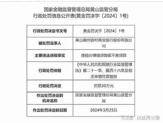 线下贷款面签逾期后果详解：受损、罚息、法律责任等全方位解析