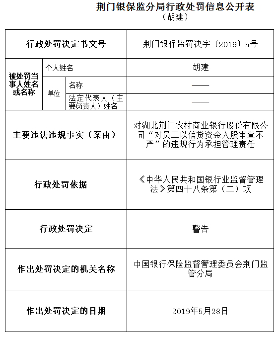 线下贷款面签逾期后果详解：受损、罚息、法律责任等全方位解析