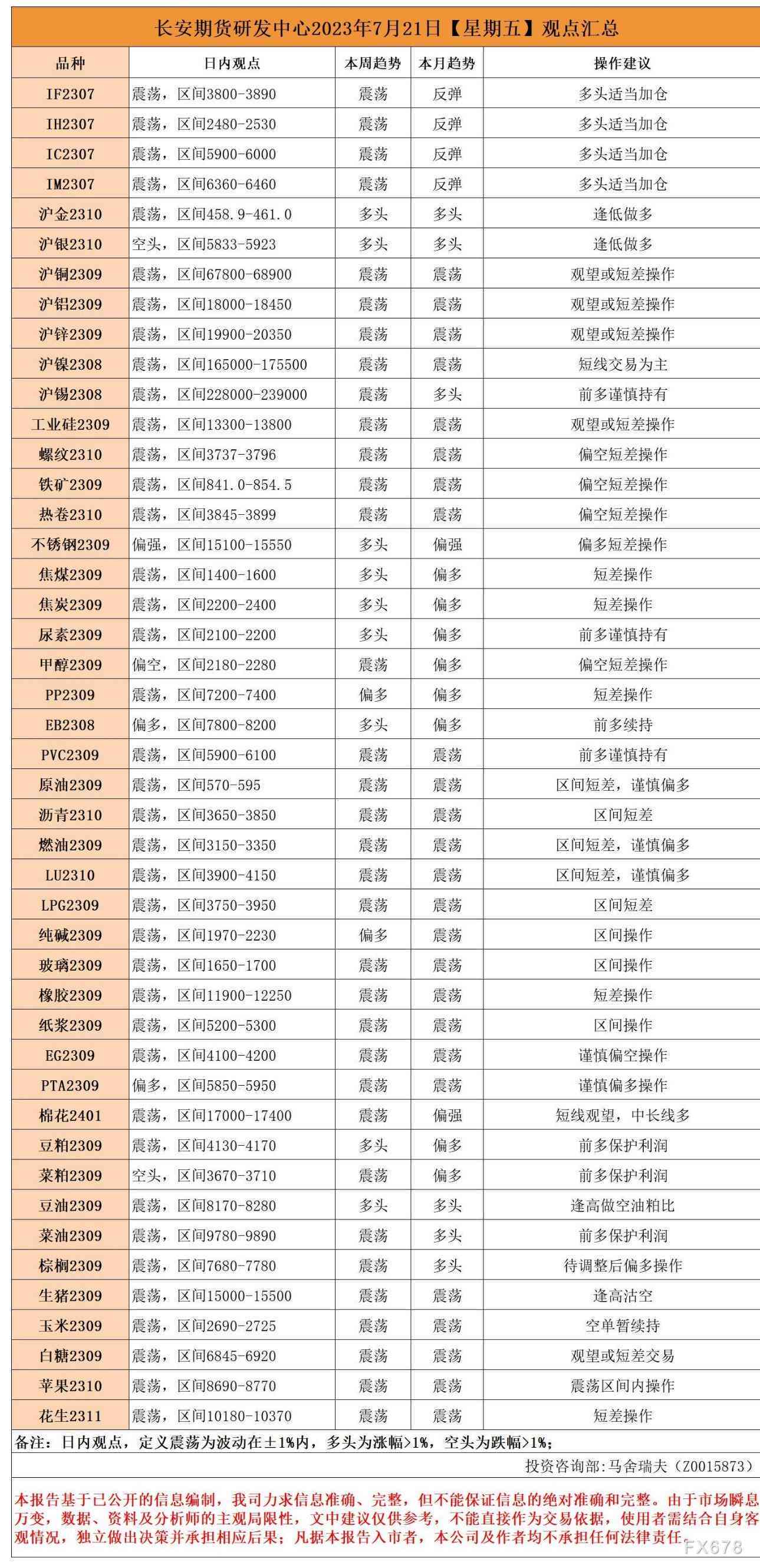 农行乐分易还款日扣款时间及宽限期：每月几号扣款？