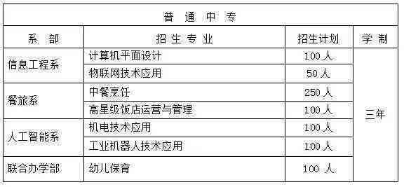 新全面了解普洱茶古树价格：从不同级别到品质分析，助您轻松选购