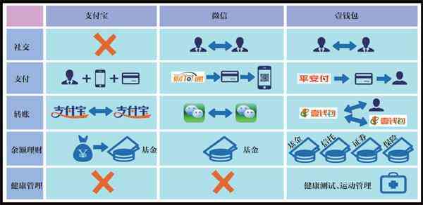 微粒贷2万逾期一天：还款影响及可能的后果分析