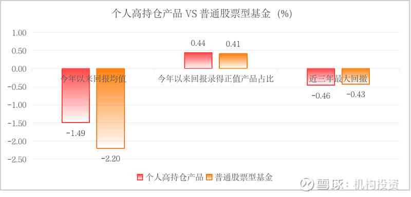 市民快贷还款周期是多长时间？还款方式有哪些？如何提前还款？