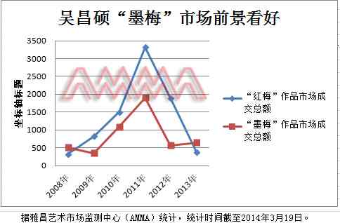 棠棣普洱茶价格区间、市场行情及购买渠道全面解析