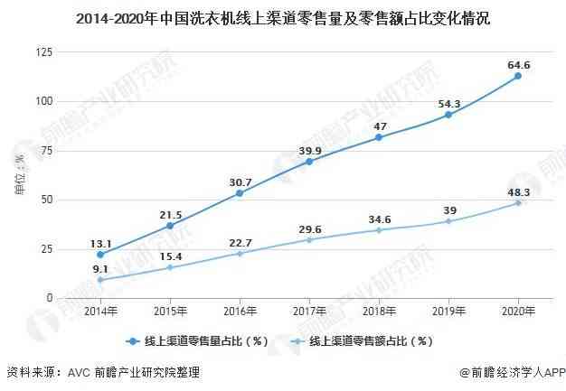 棠棣普洱茶价格区间、市场行情及购买渠道全面解析