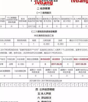 背调逾期记录都可以查到吗——关于单位背调有逾期记录的疑问