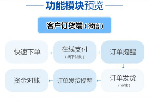 全国范围内借呗欠款人数统计：揭示潜在风险与解决方案