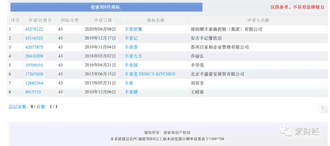 美团账单逾期利息详细计算方法：一年内如何避免额外费用