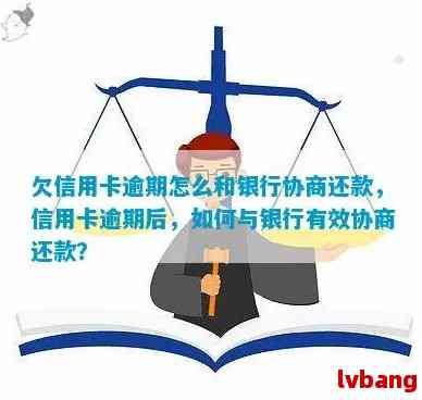 欠信用卡被列入失信，能否与银行协商还款？