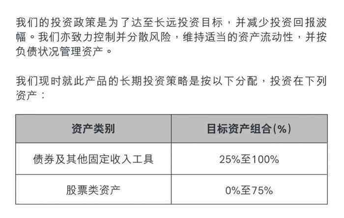 安逸花逾期几年利润