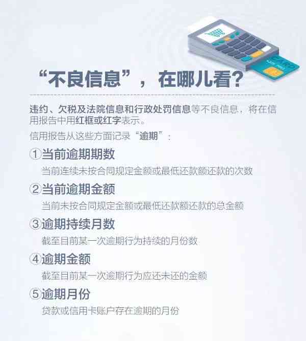 美团逾期还款后的影响及恢复的步骤，了解这些有助于您维护个人信用！