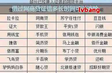 全面了解网商贷逾期分类：原因、后果与解决办法，为您的借贷安全保驾护航