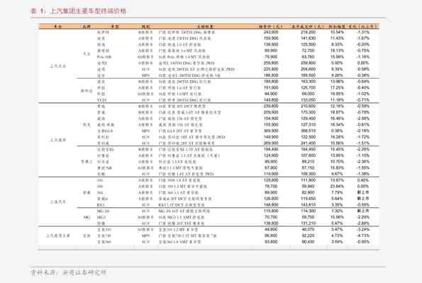 大忠山古树茶价格表，特点，查询