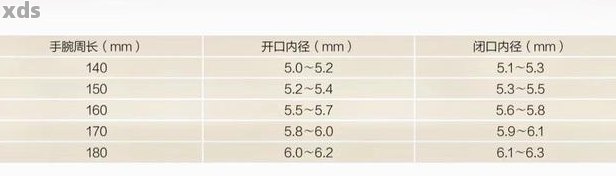 男士翡翠戒指选购指南：如何确定最合适的宽度尺寸与戒面对照表