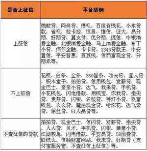 微粒贷您已逾期三天会怎么样：后果、解决办法及影响全解析