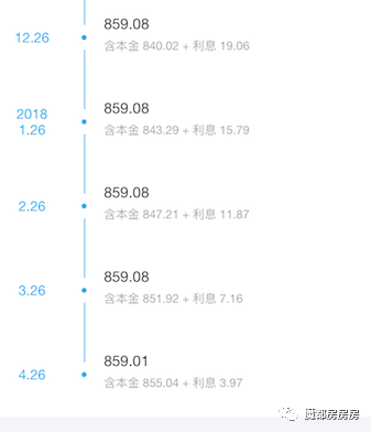 借呗的分期还款周期怎么算： 详细计算和利息解析