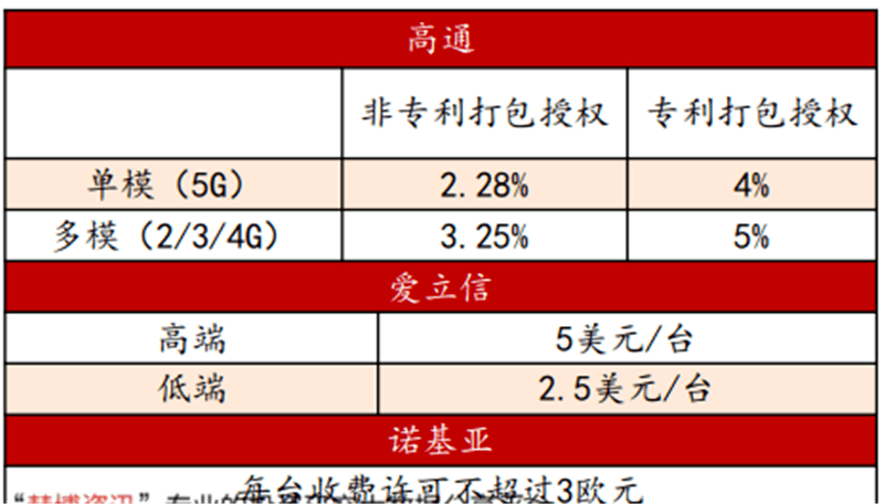 本月逾期账户数可控：全面分析逾期情况及解决方案