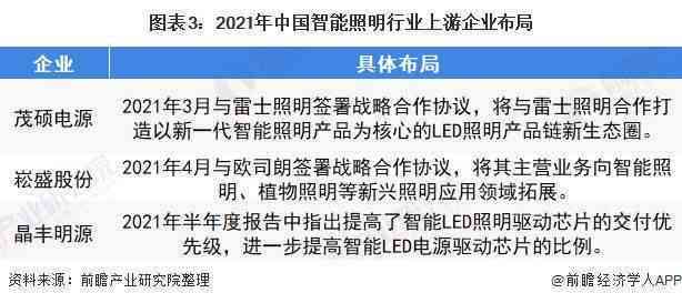 本月逾期账户数可控：全面分析逾期情况及解决方案