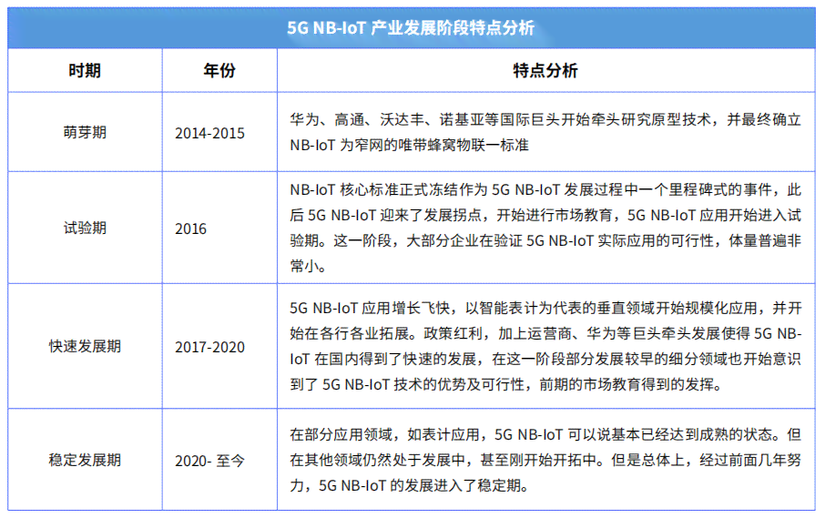 本月逾期账户数可控：全面分析逾期情况及解决方案