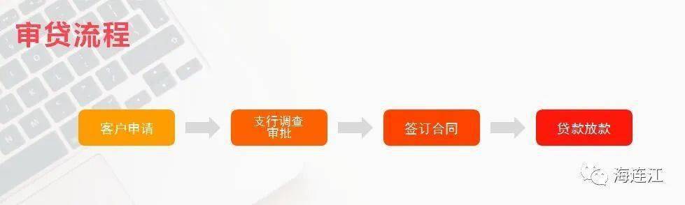 中信信期贷：全方位了解与申请流程，解决您的资金周转难题