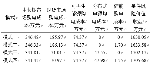 从购买到出售：如何评估2万买的玉镯的合适价格？