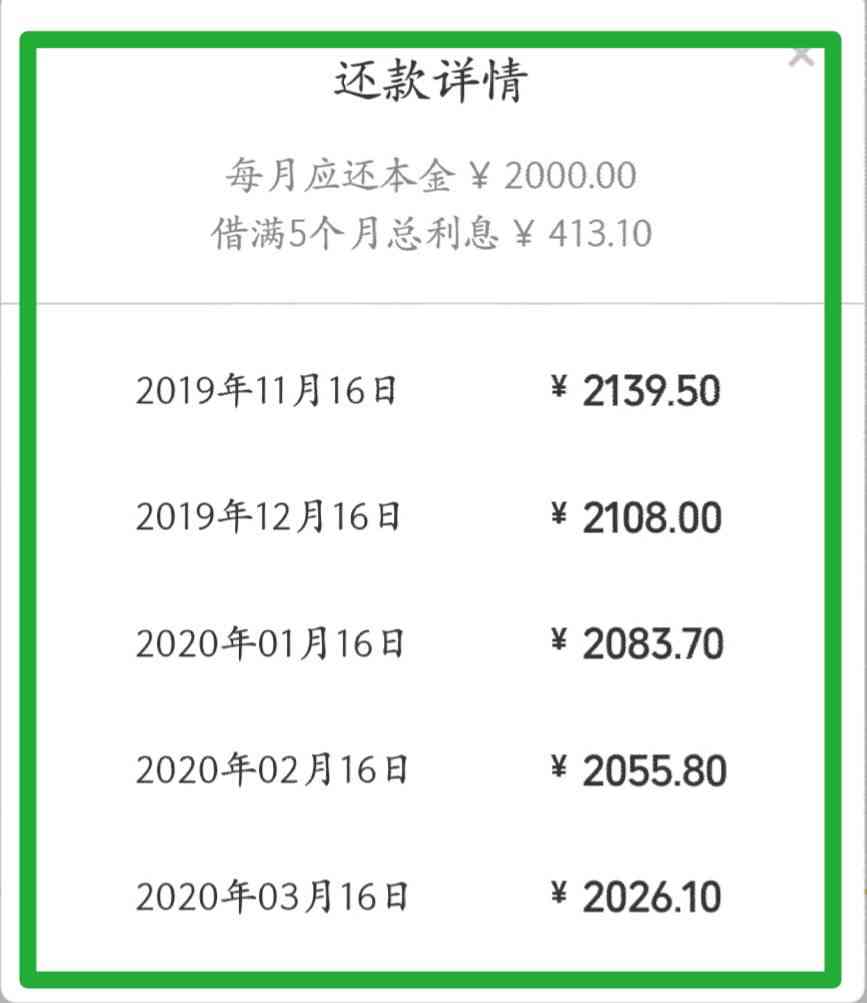 微粒贷四万分20期还款计划详解：每月应还金额及总利息一览