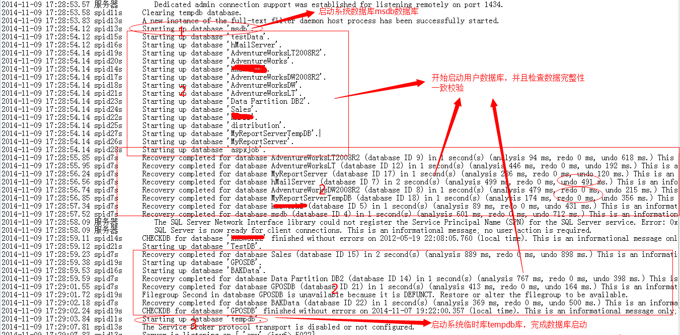 负责还不起人数：解决办法与策略