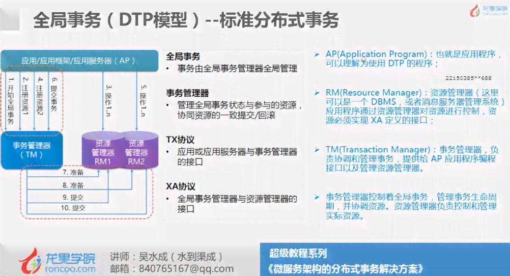 负责还不起人数：解决办法与策略