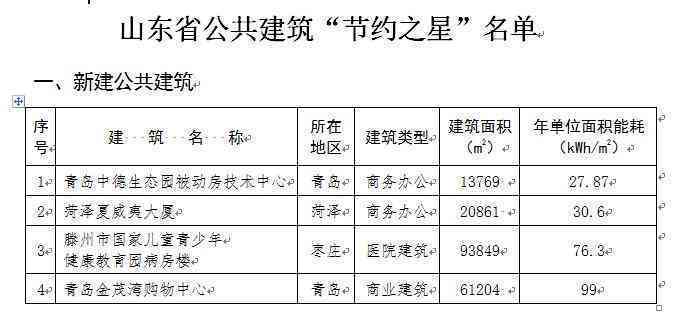 六星雀班章生态茶：羽毛、砖里与说明书，大益最新价格解析