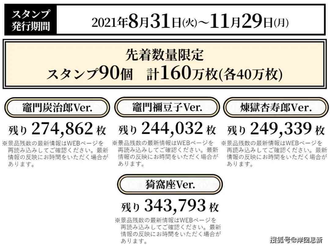 信用卡还剩35万还清压力大减