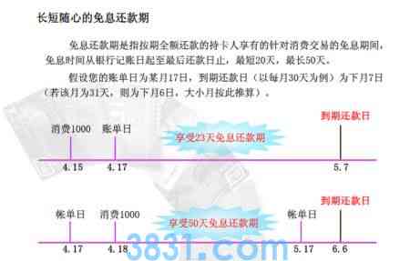 信用最后还款日到几点