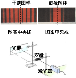 探究和田玉的光学特性：肉眼观察与灯光照明下的差异及其结构解析