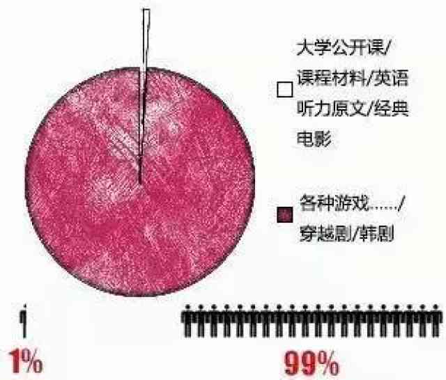 探究和田玉的光学特性：肉眼观察与灯光照明下的差异及其结构解析