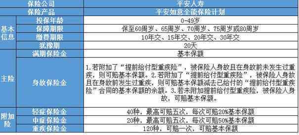 普洱茶千元福利活动：包邮真的还是假的？如何看待市场价格波动？