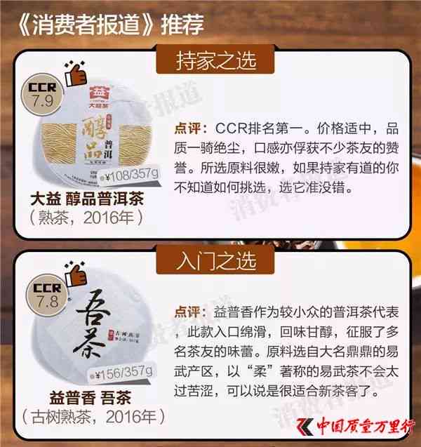 普洱茶历产品特点介绍怎么写：掌握要点，突出特点，让读者一目了然。