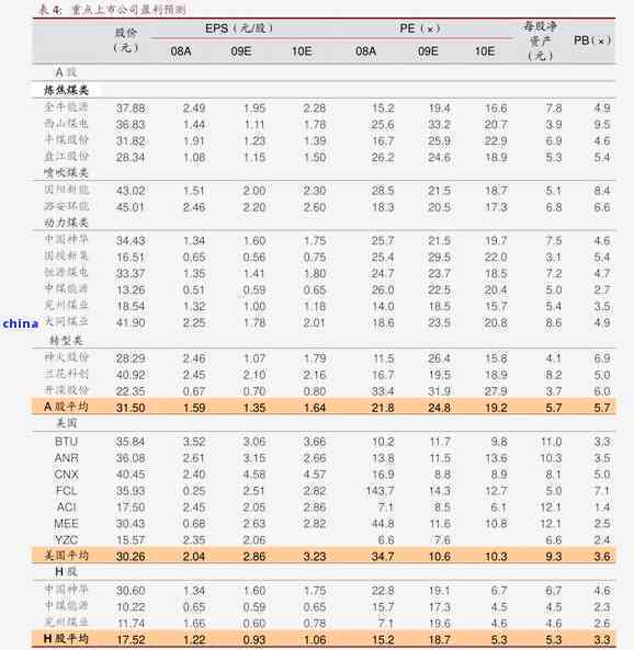 全面了解宝怡和翡翠价格：公道性、购买建议与市场趋势分析