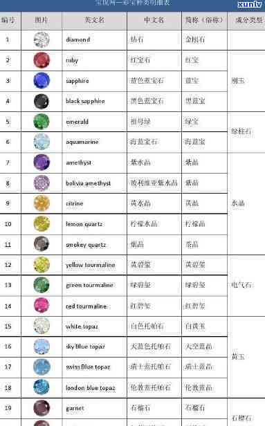 宝怡珠宝：品质、价格、设计全方位解析，揭示其高档次的珠宝真面目