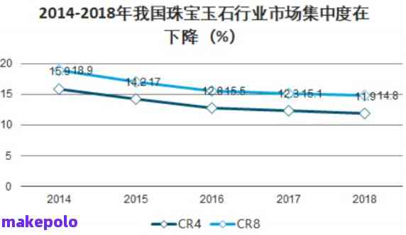 国玉印象和田玉价格如何：探讨市场现状与投资前景