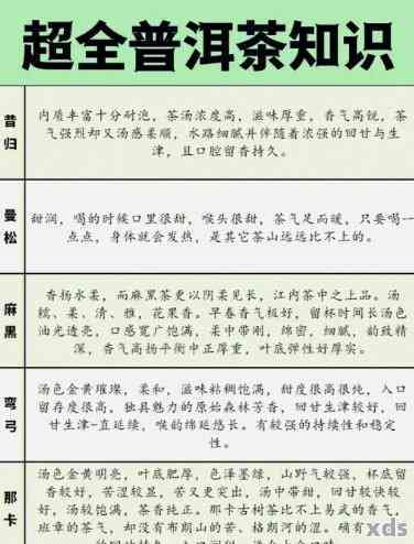 普洱茶与乌饮料搭配饮用的影响及注意事项