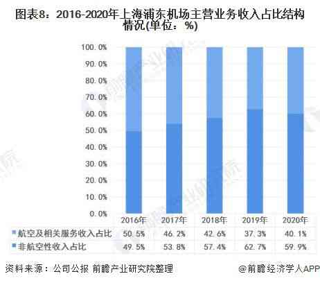 普洱茶价格飙升背后：2020年市场变化、品种影响及消费者需求分析