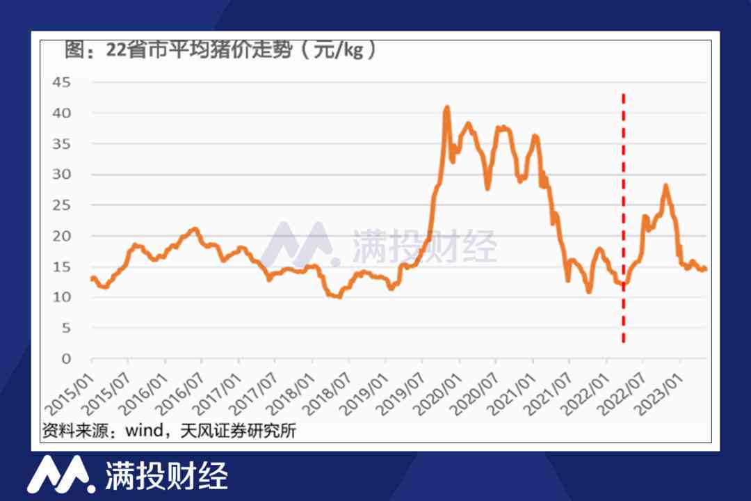 2023年全国信用卡逾期现象统计：受影响的人数、原因及解决方案全解析