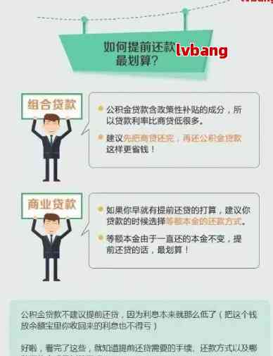 规划财务，轻松应对房贷期还款服务——详解借呗逾期申请流程与政策