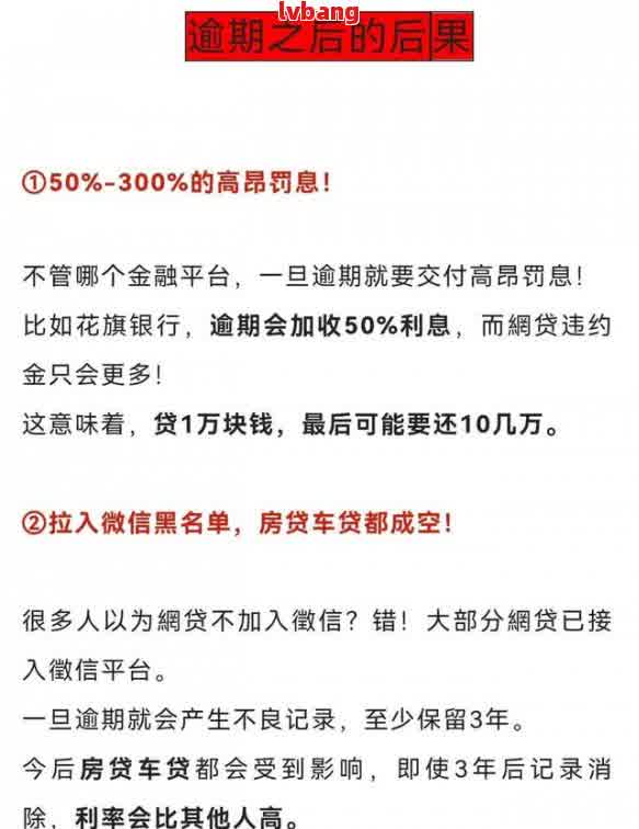 信用卡逾期后如何通过网贷解决资金问题：全面指南与实用建议