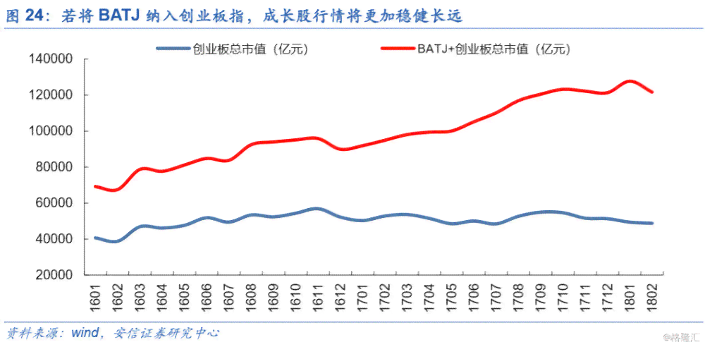 云南普洱茶的现状、历、文化及市场发展：全方位解析