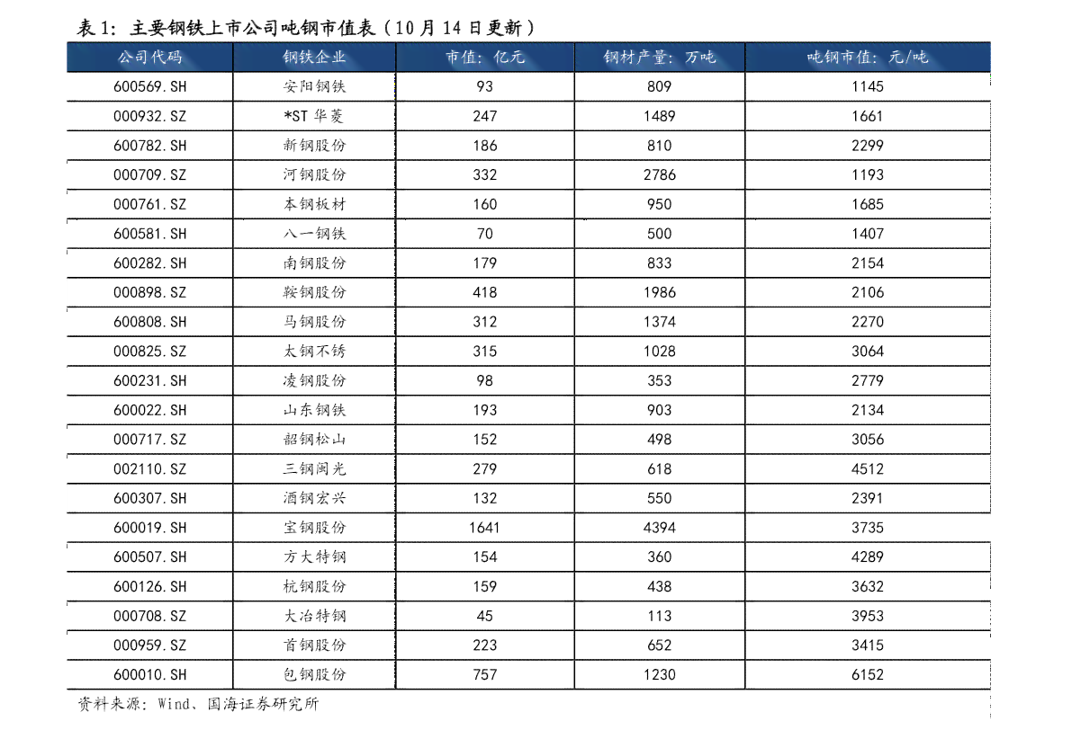 灵官庙普洱茶价格查询官网：最新价格一览