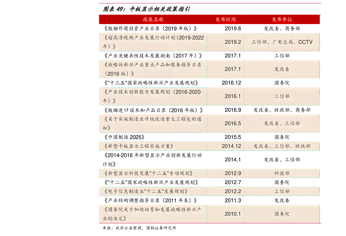 灵官庙普洱茶价格查询官网：最新价格一览