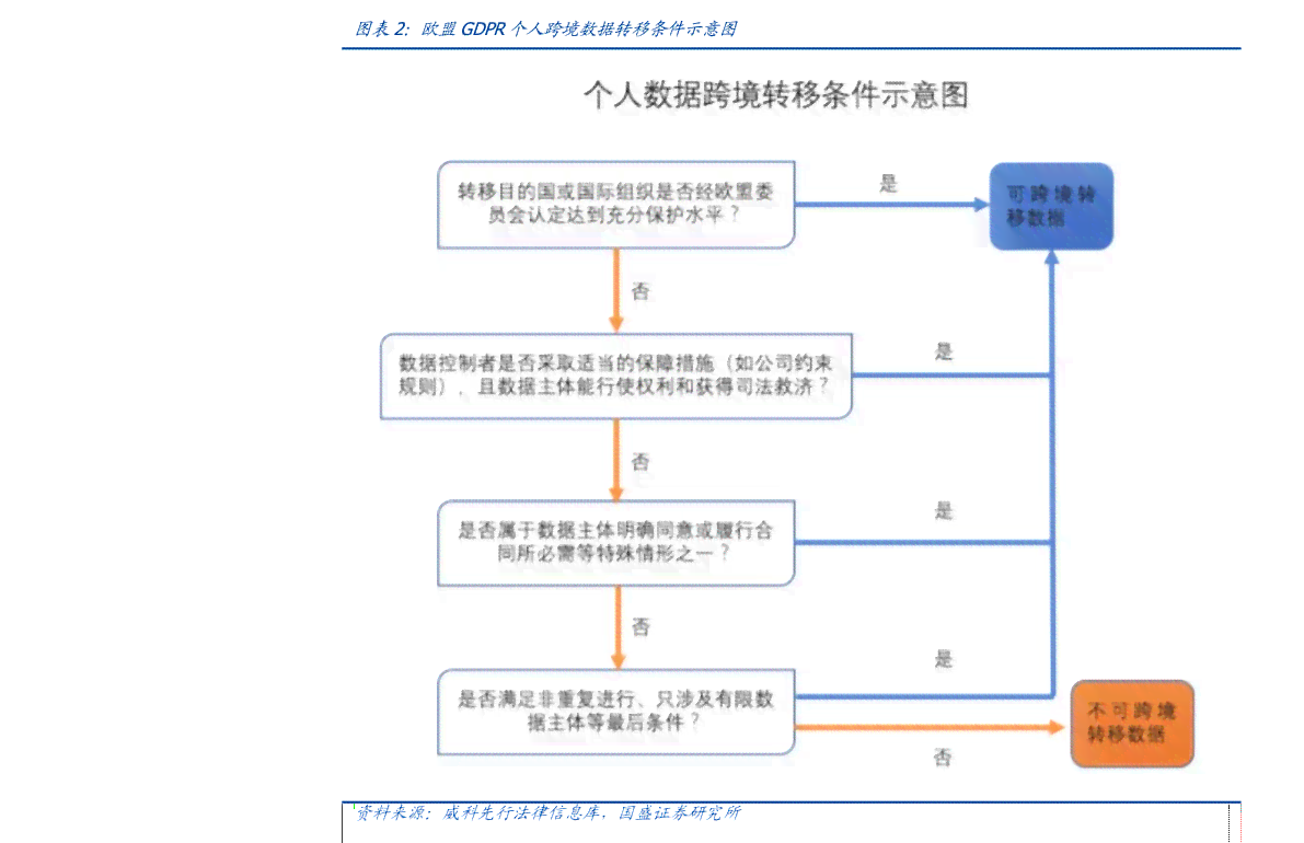 灵官庙普洱茶价格查询官网：最新价格一览