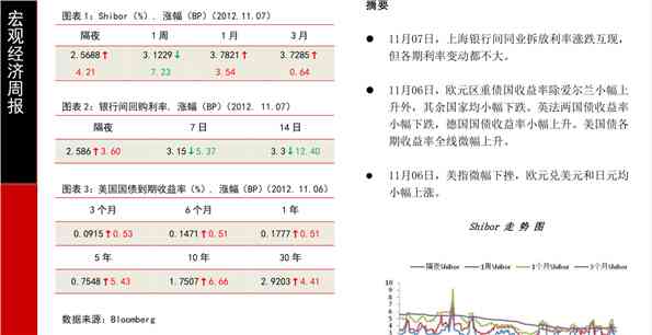 灵官庙普洱茶价格查询