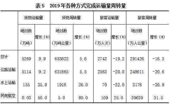 普洱茶价格区间全面解析：从优质到经济实，一斤多少钱？