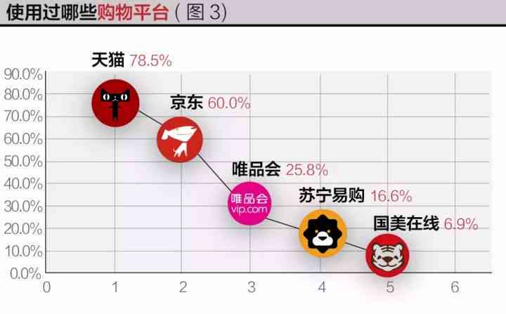 全方位解析：知名普洱茶价格对比，、京东两大电商平台深度剖析